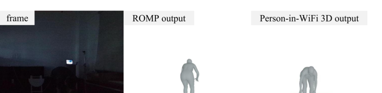 Low-light example from the PAMI paper