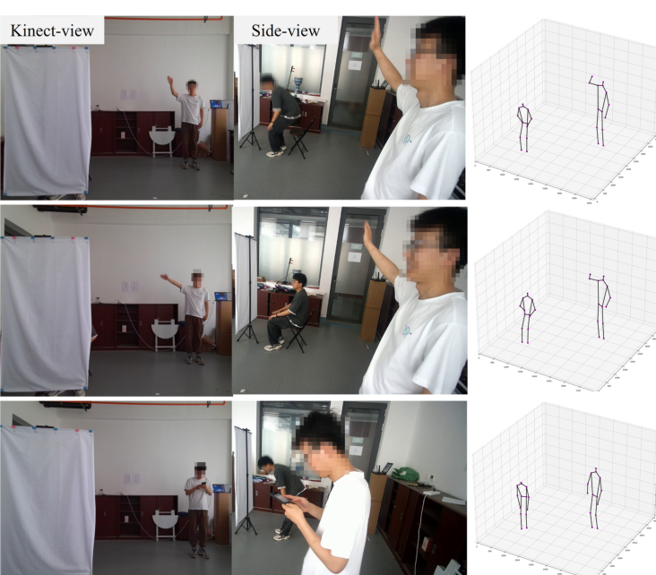 Occlusion examples from the PAMI paper